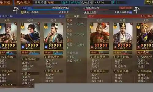 富贵骑最强阵容搭配插图