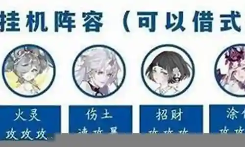 伪神最强阵容搭配插图