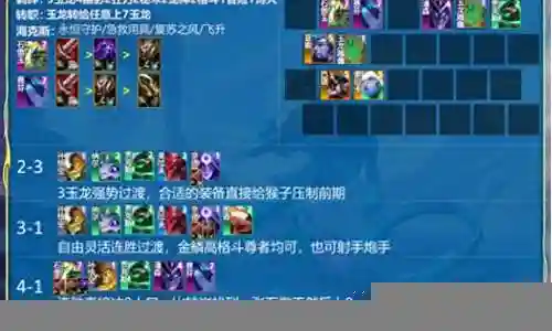 最强科技阵容搭配