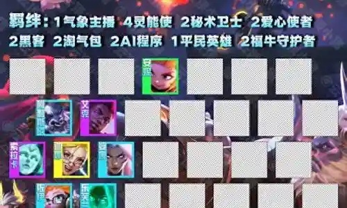 奶妈阵容搭配图片女神插图