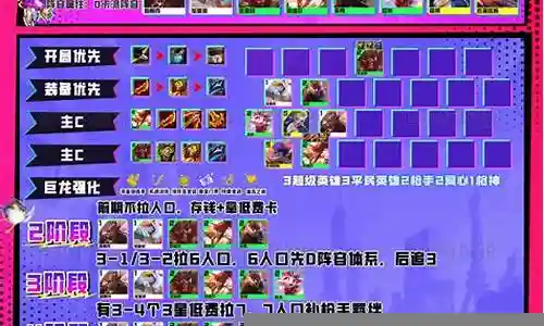 强化英雄阵容搭配攻略插图