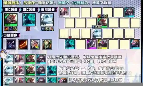 1.19版本最强阵容搭配