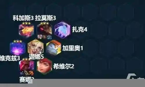 怪兽来袭劫阵容搭配插图