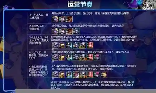 前期空城阵容搭配图插图