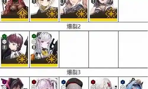 胜利女神怎么搭配阵容插图