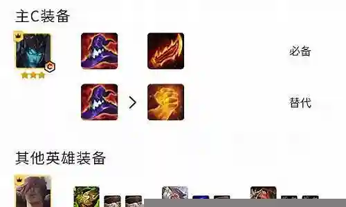 刺矛阵容搭配插图