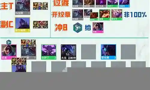 虚空斗士最新阵容搭配插图