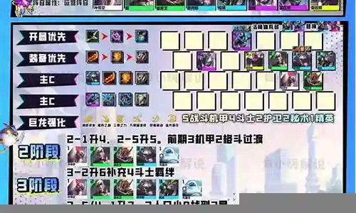 机甲扎克阵容搭配插图