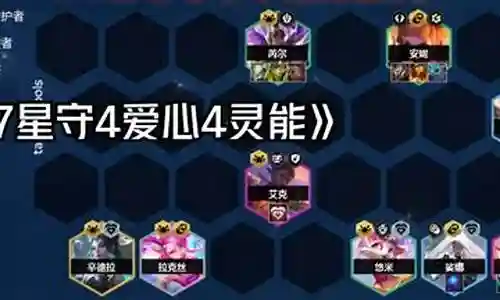 狙击之星阵容搭配推荐插图