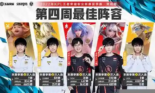 kpl阵容搭配推荐bp插图