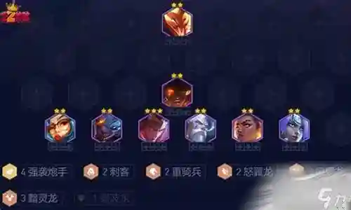 炮手阵容大全搭配图插图