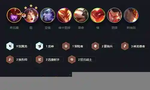 强化火龙阵容搭配图插图