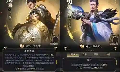 乱世王者强势阵容搭配插图