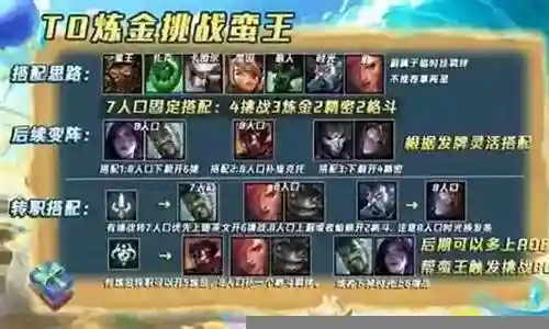 专打炼金阵容搭配