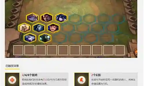 云顶六骑士阵容搭配