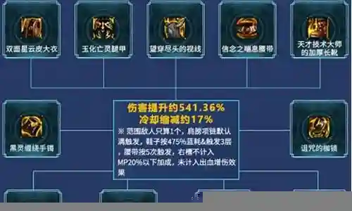 砂糖顶级阵容搭配