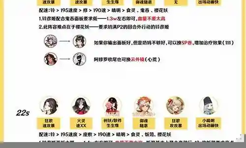 火姬神阵容搭配插图