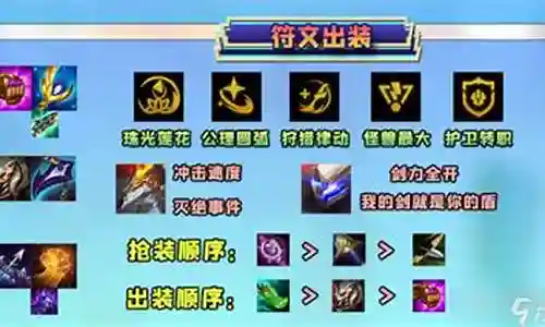 怪兽机甲阵容怎么搭配插图