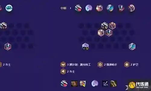 机甲浪客之风阵容搭配插图