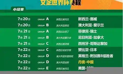死亡小组阵容搭配攻略插图