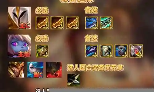 爱神天使阵容搭配攻略插图