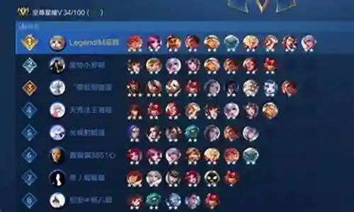 吴国最强阵容搭配王者插图