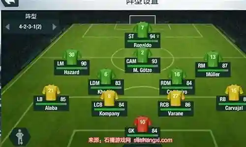 手绘足球阵容搭配插图