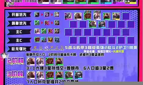 超级气球阵容搭配表插图