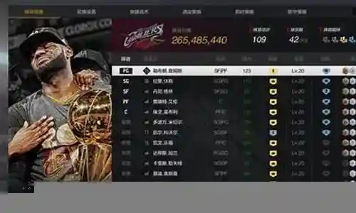 2022骑士现役阵容搭配插图