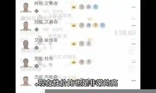 侧翼经理阵容装备搭配插图