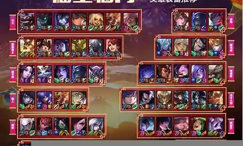 福星双人阵容搭配插图