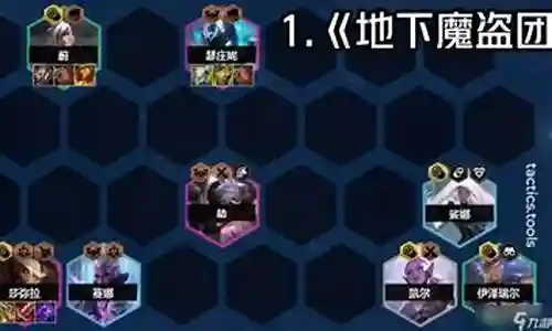 魔盗军团阵容搭配插图