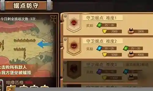 放置军团天梯阵容搭配插图