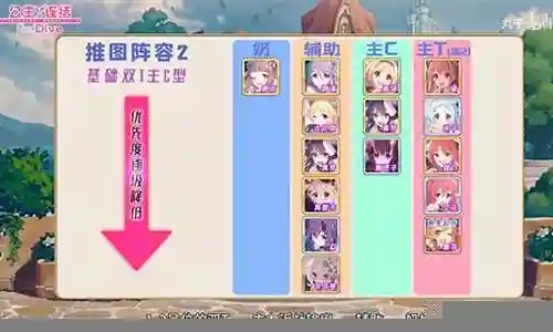 王子公主阵容怎么搭配插图