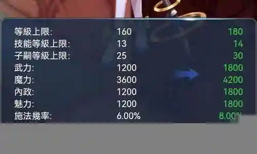 异界催眠师阵容搭配推荐
