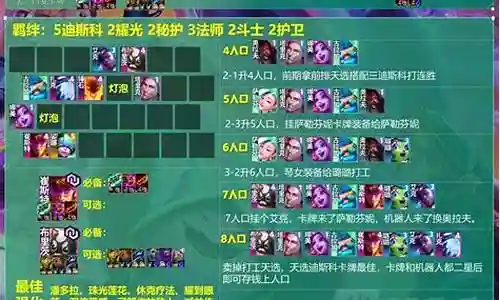 卡牌灵活阵容搭配插图