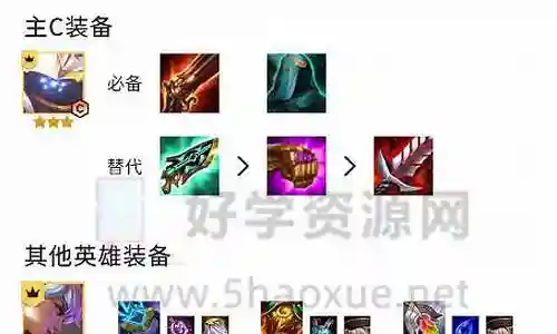 六天武器阵容搭配插图
