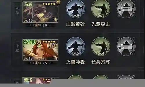 双马开荒阵容搭配攻略插图