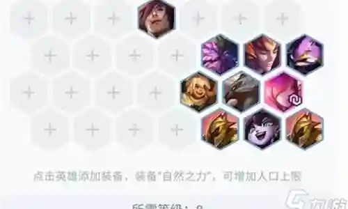 无尽森林阵容搭配推荐插图