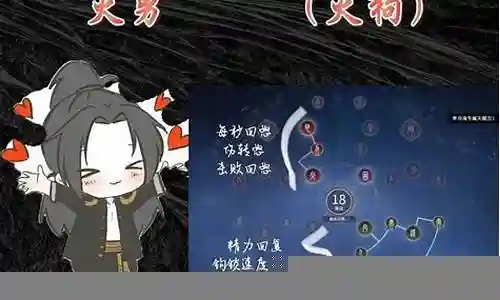 季沧海阵容搭配