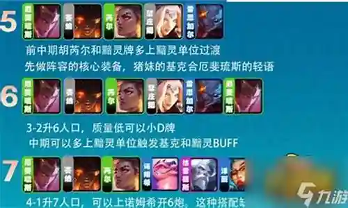 新手六炮阵容搭配插图