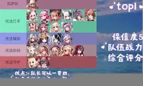 天下步魔阵容搭配插图