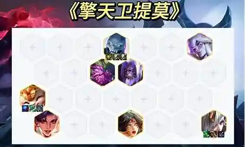 慎搭配的阵容
