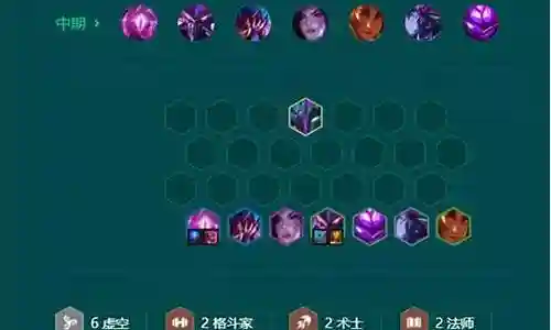 6虚空阵容怎么搭配插图