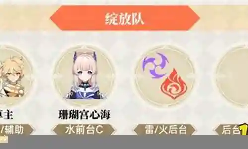 草主的阵容搭配
