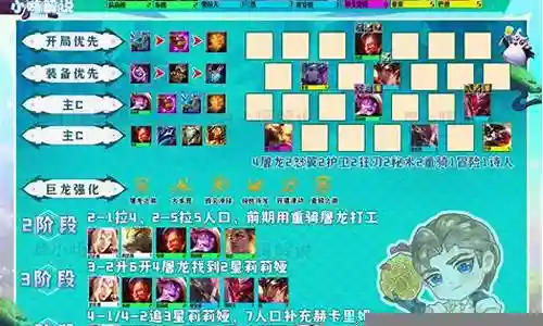 屠龙重装阵容搭配