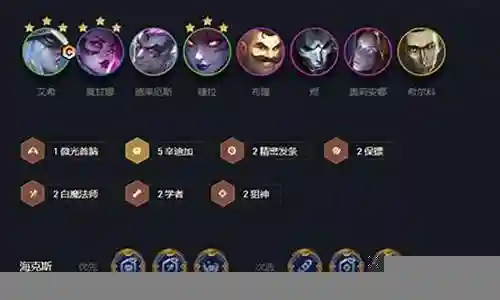 辛迪加寒冰阵容搭配最新