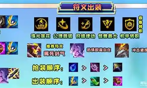 机甲剑魔阵容搭配推荐插图