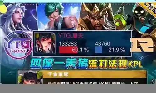 娱乐王者搭配阵容推荐插图