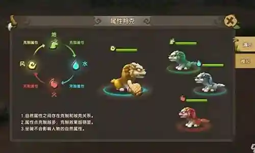 梦幻石器宠物阵容搭配插图